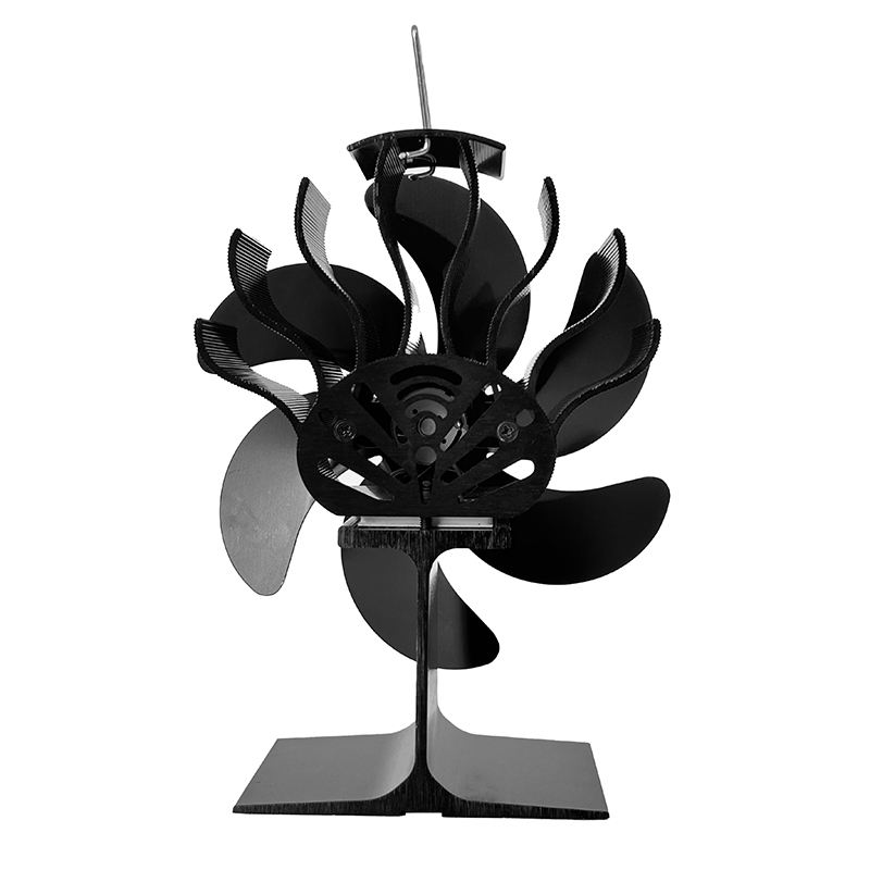 Ventilateur pour poêle à bois Titoo